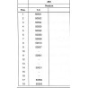 Tridem 492