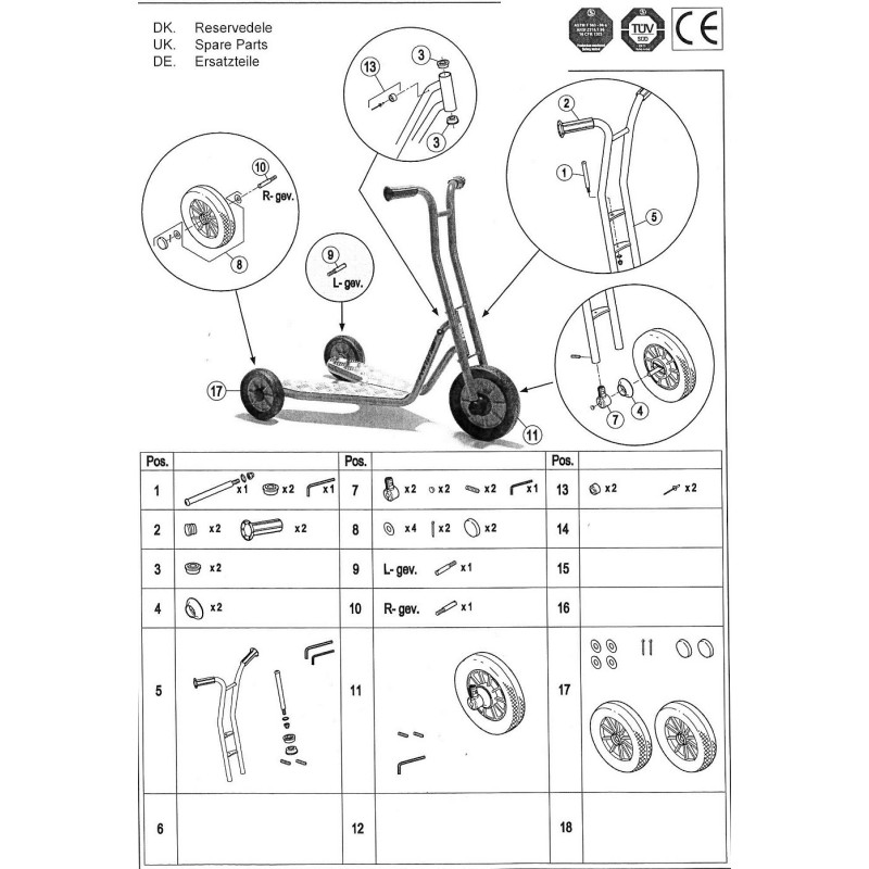 Safety roller 475