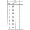 Rowcart 497