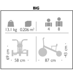Tricycles moyens et grands pour les 3 à 8 ans et écoles