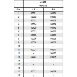 Mini Tricycle 414